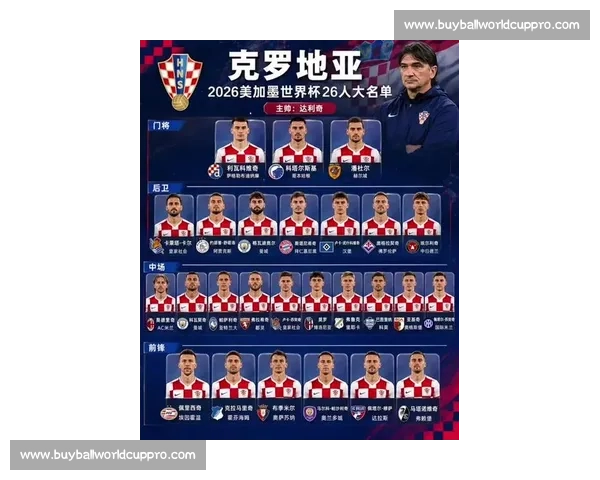 某豪门球星落选2026世界杯名单，原因令人唏嘘！
